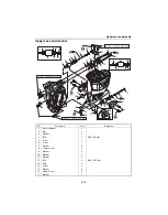 Предварительный просмотр 400 страницы Yamaha F150A Service Manual