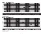 Предварительный просмотр 490 страницы Yamaha F150A Service Manual