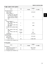 Preview for 29 page of Yamaha F150B Service Manual