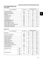 Preview for 39 page of Yamaha F150B Service Manual