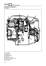 Preview for 126 page of Yamaha F150B Service Manual