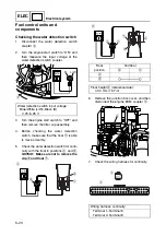 Preview for 148 page of Yamaha F150B Service Manual