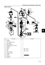 Preview for 165 page of Yamaha F150B Service Manual