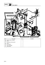 Preview for 208 page of Yamaha F150B Service Manual