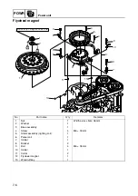 Preview for 218 page of Yamaha F150B Service Manual