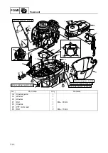 Preview for 234 page of Yamaha F150B Service Manual