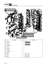 Preview for 246 page of Yamaha F150B Service Manual