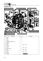 Preview for 258 page of Yamaha F150B Service Manual