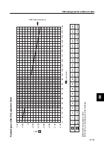 Preview for 357 page of Yamaha F150B Service Manual