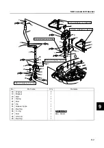 Preview for 367 page of Yamaha F150B Service Manual