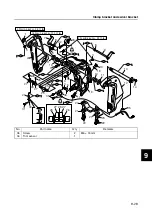 Preview for 393 page of Yamaha F150B Service Manual