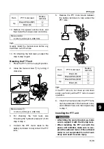 Preview for 401 page of Yamaha F150B Service Manual