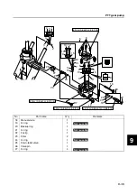 Preview for 411 page of Yamaha F150B Service Manual