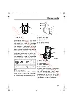 Предварительный просмотр 35 страницы Yamaha F150D1 Owner'S Manual