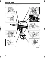 Preview for 64 page of Yamaha F15D Owner'S Manual