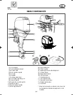 Preview for 24 page of Yamaha F2.5C Owner'S Manual