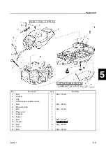 Preview for 67 page of Yamaha F2.5C Service Manual