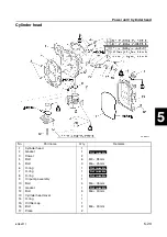 Preview for 81 page of Yamaha F2.5C Service Manual