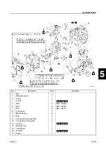 Preview for 95 page of Yamaha F2.5C Service Manual