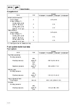 Preview for 34 page of Yamaha F200B Service Manual