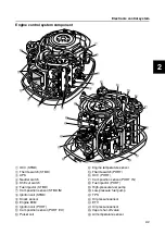 Preview for 47 page of Yamaha F200B Service Manual