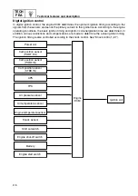 Preview for 50 page of Yamaha F200B Service Manual