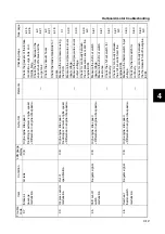 Preview for 113 page of Yamaha F200B Service Manual