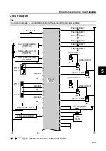 Preview for 151 page of Yamaha F200B Service Manual