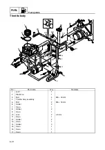 Preview for 230 page of Yamaha F200B Service Manual