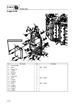 Preview for 294 page of Yamaha F200B Service Manual