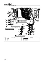 Preview for 302 page of Yamaha F200B Service Manual