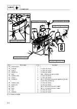 Preview for 368 page of Yamaha F200B Service Manual