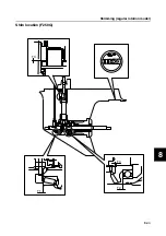 Preview for 407 page of Yamaha F200B Service Manual