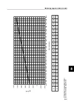 Preview for 417 page of Yamaha F200B Service Manual