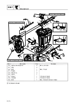 Preview for 490 page of Yamaha F200B Service Manual