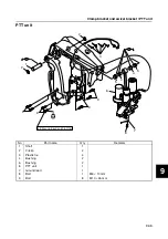 Preview for 511 page of Yamaha F200B Service Manual