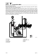 Preview for 28 page of Yamaha F200C Service Manual