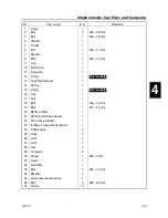 Preview for 81 page of Yamaha F200C Service Manual