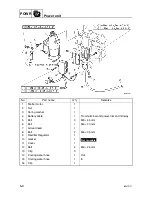 Предварительный просмотр 108 страницы Yamaha F200C Service Manual