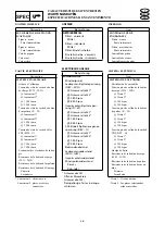 Preview for 47 page of Yamaha F20A Service Manual