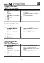 Preview for 151 page of Yamaha F20A Service Manual