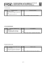 Preview for 231 page of Yamaha F20A Service Manual