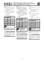 Preview for 261 page of Yamaha F20A Service Manual