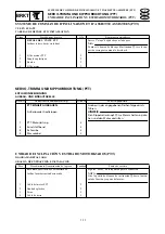 Preview for 307 page of Yamaha F20A Service Manual