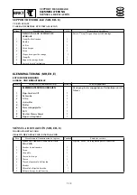 Preview for 311 page of Yamaha F20A Service Manual