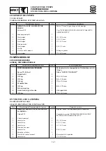 Preview for 339 page of Yamaha F20A Service Manual