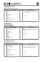 Preview for 345 page of Yamaha F20A Service Manual