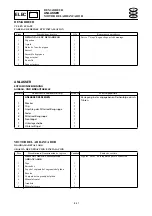 Preview for 399 page of Yamaha F20A Service Manual