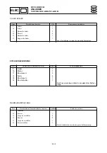 Preview for 401 page of Yamaha F20A Service Manual