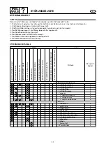 Предварительный просмотр 428 страницы Yamaha F20A Service Manual